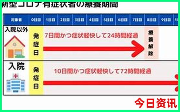 南昌十大必游景点